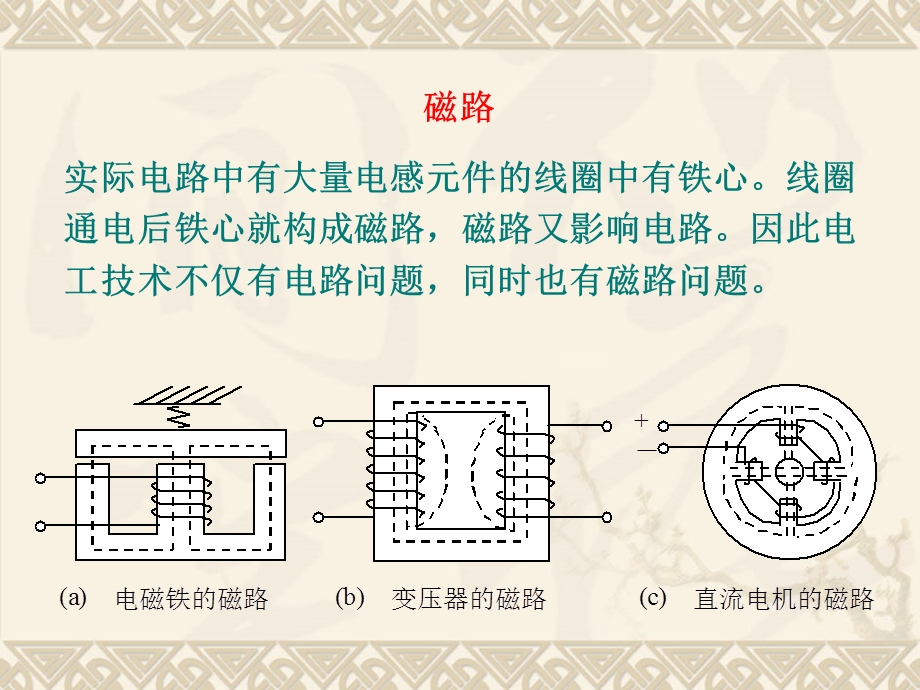 磁路与铁心线圈电路ppt课件.ppt_第2页