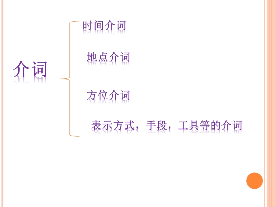 深圳小升初英语介词复习ppt课件.pptx_第2页