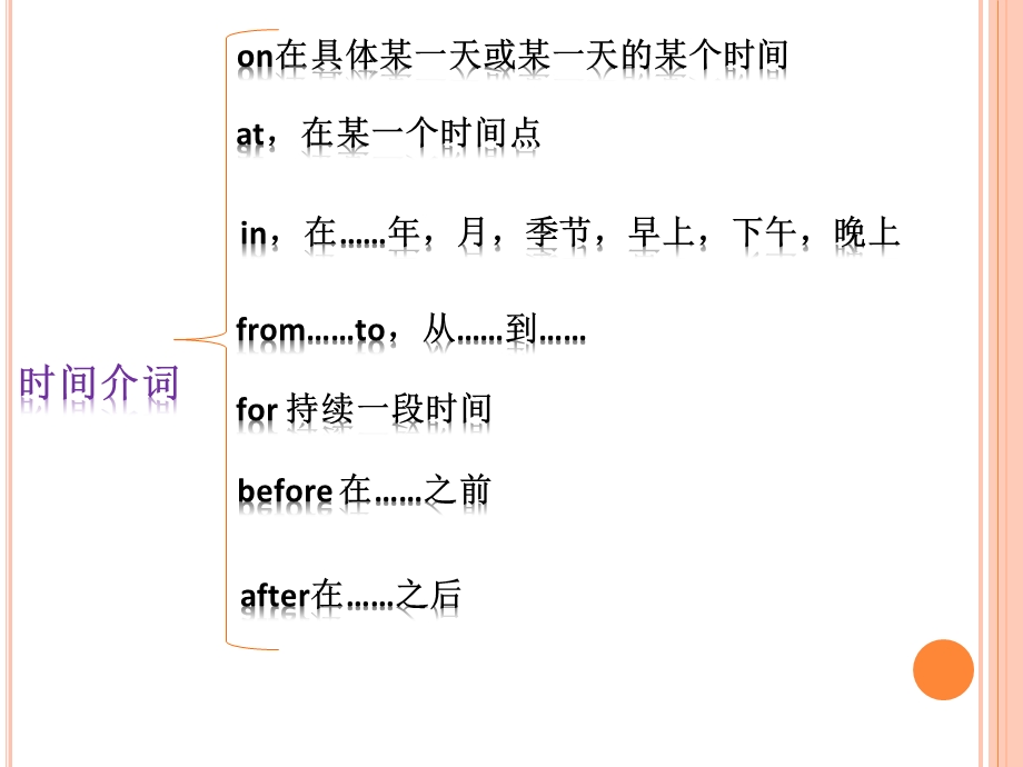 深圳小升初英语介词复习ppt课件.pptx_第3页