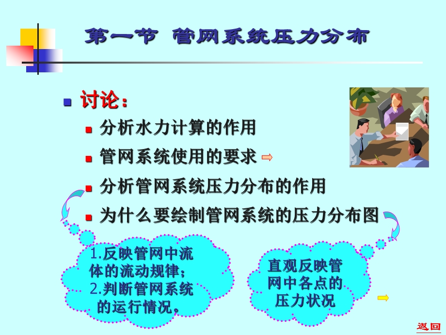 第6章 管网系统水力工况分析2分解ppt课件.ppt_第1页