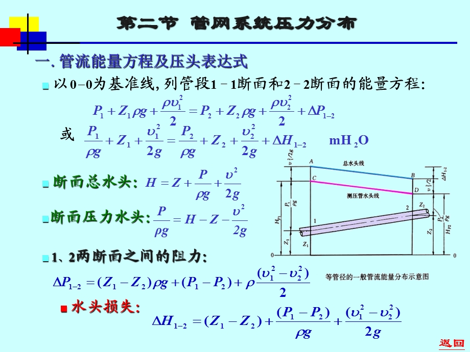 第6章 管网系统水力工况分析2分解ppt课件.ppt_第3页