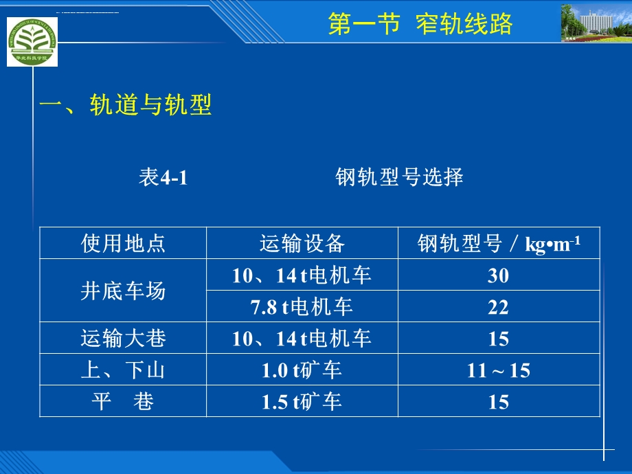 第4章 井底车场设计ppt课件.ppt_第3页