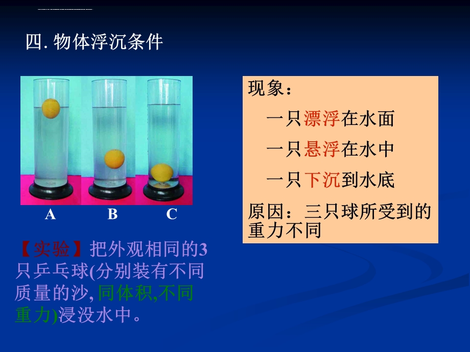 物体的浮沉条件教案PPT课件.ppt_第3页