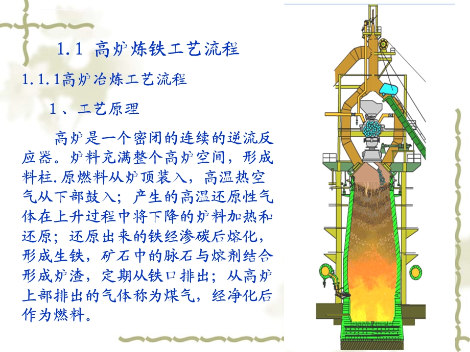 现代高炉炼铁工艺ppt课件.ppt_第2页