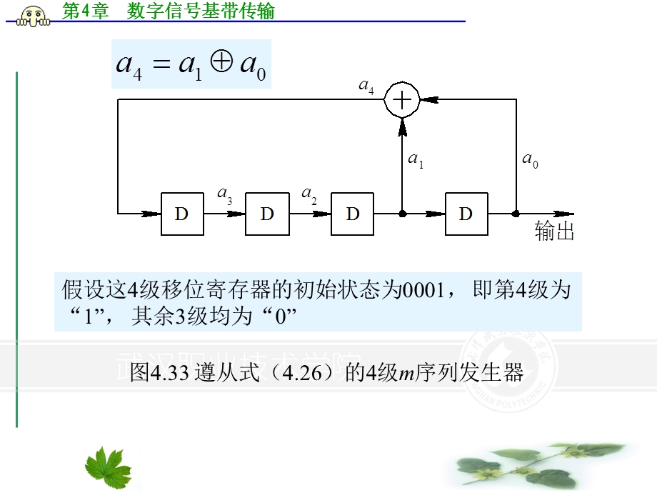 知识点45扰码与解扰ppt课件.ppt_第3页