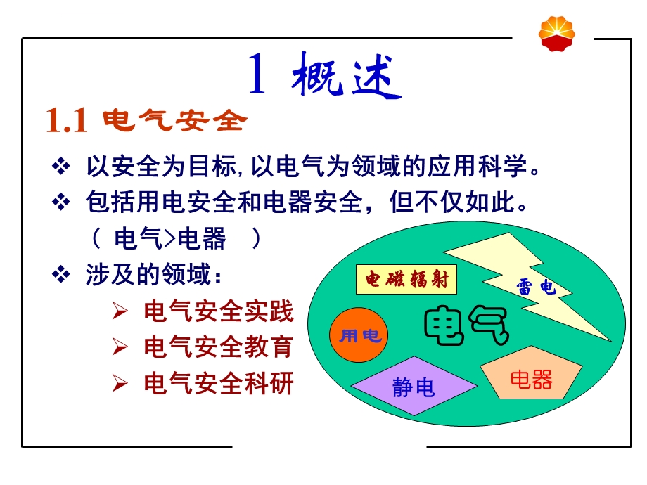 电气安全培训ppt课件.ppt_第3页