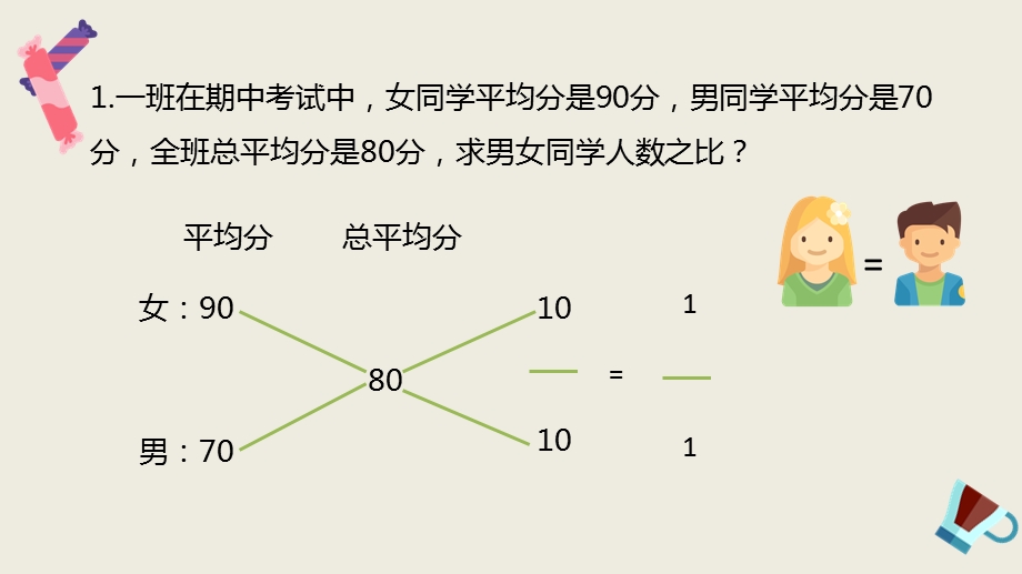 用十字交叉法解决浓度问题ppt课件.pptx_第2页