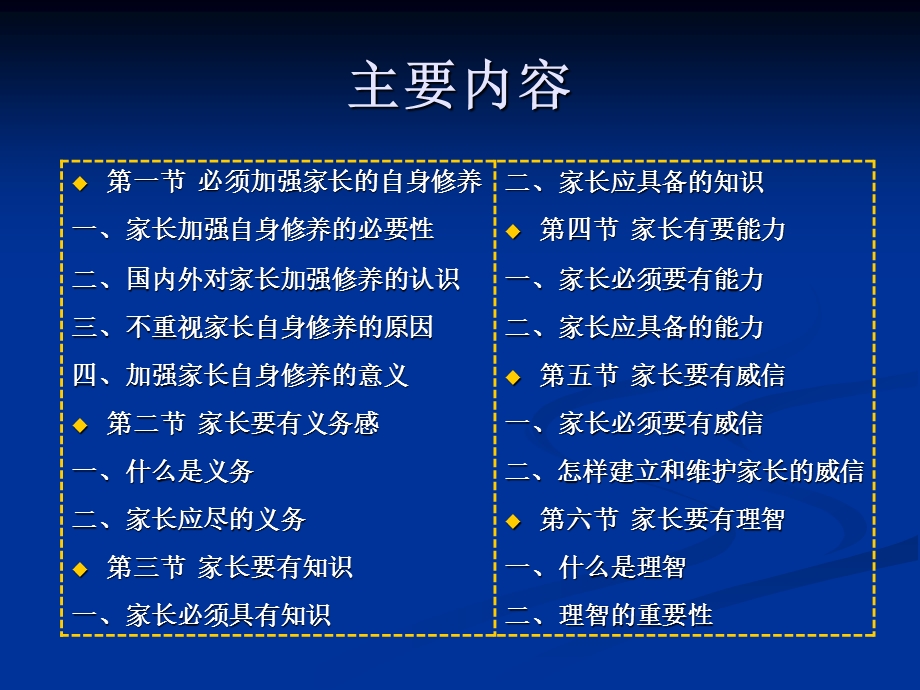 第七章 家长的自身ppt课件.ppt_第2页