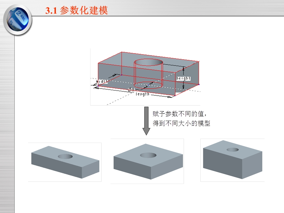 第3章 基于特征的参数化建模ppt课件.ppt_第3页