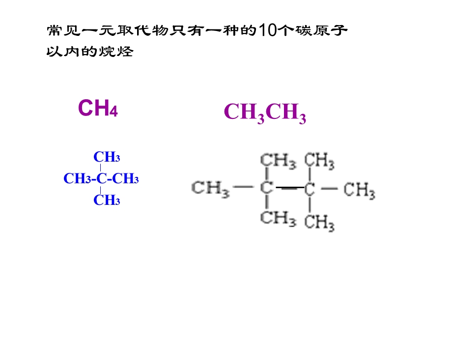 确定一元取代物的同分异构的基本方法和技巧ppt课件.ppt_第3页