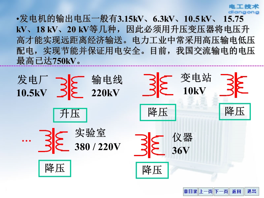 电力变压器基础知识(1)介绍ppt课件.ppt_第3页