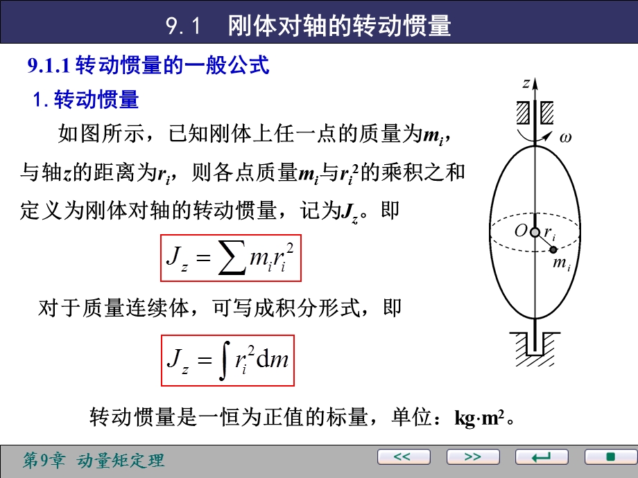 理论力学(第9章)ppt课件.ppt_第3页