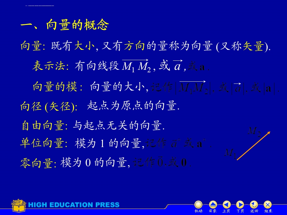 空间解析几何与向量代数 ppt课件.ppt_第2页