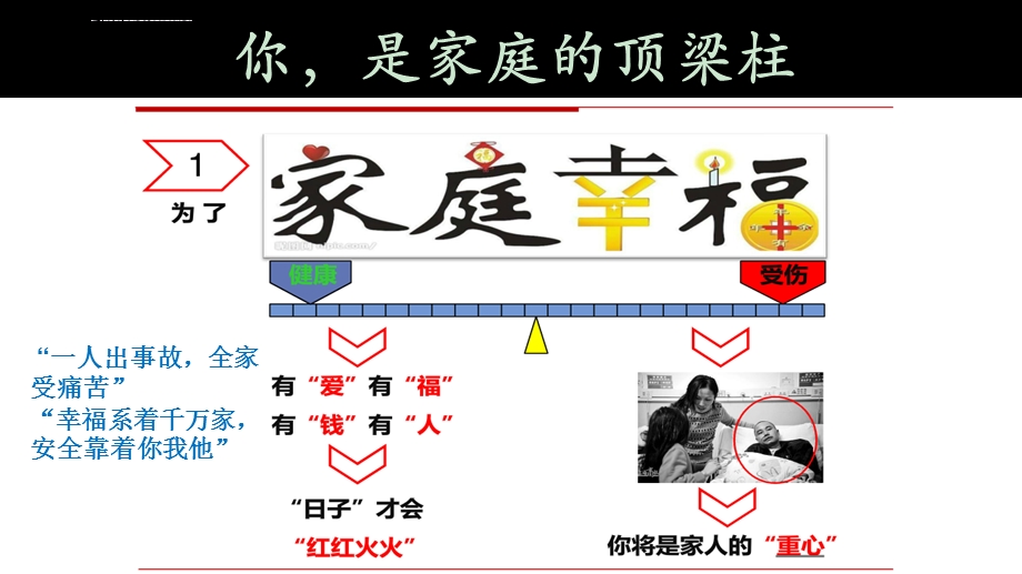 电力安全警示教育ppt课件.ppt_第3页