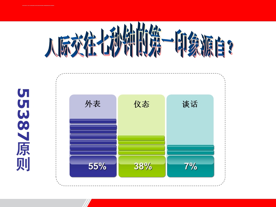 礼仪站姿坐姿走姿礼仪ppt课件.ppt_第2页