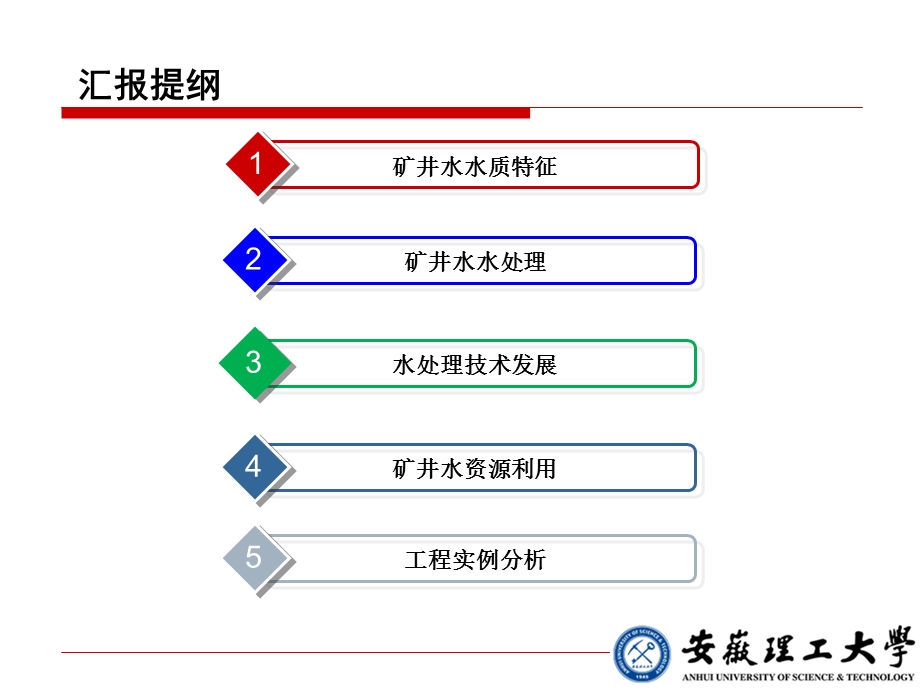 煤矿矿井水水处理与水利用ppt课件.pptx_第2页