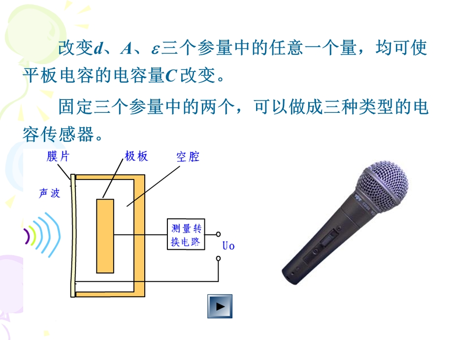 电容式接近开关ppt课件.ppt_第3页