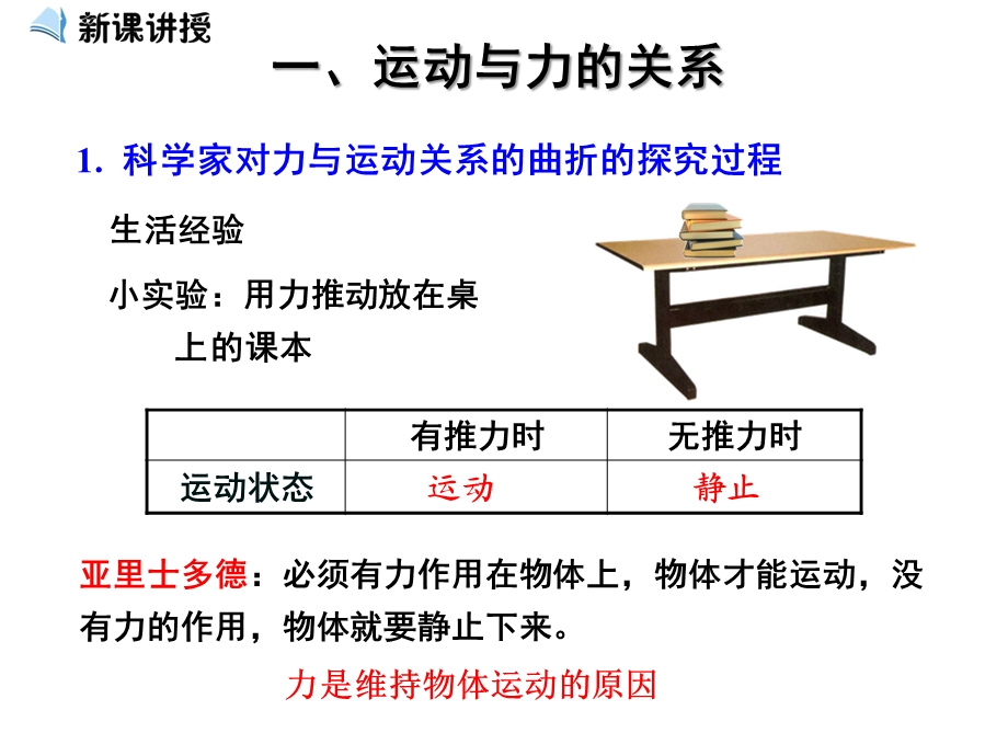 第1节《牛顿第一定律》ppt课件.pptx_第2页