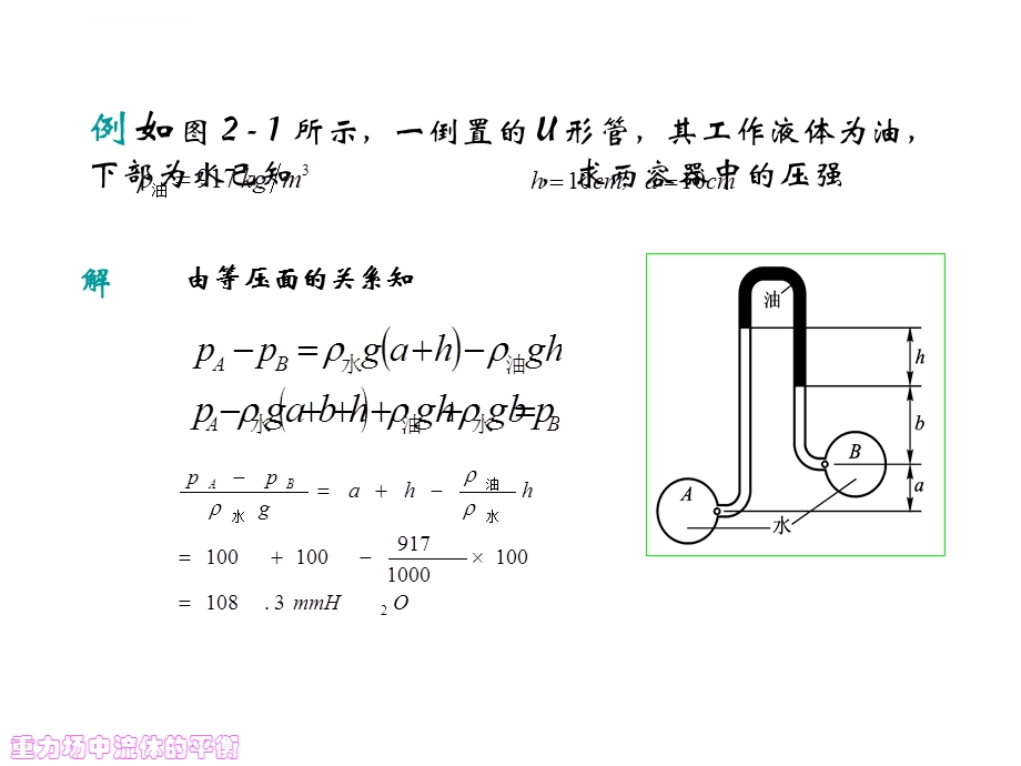 流体力学例题汇总ppt课件.ppt_第2页