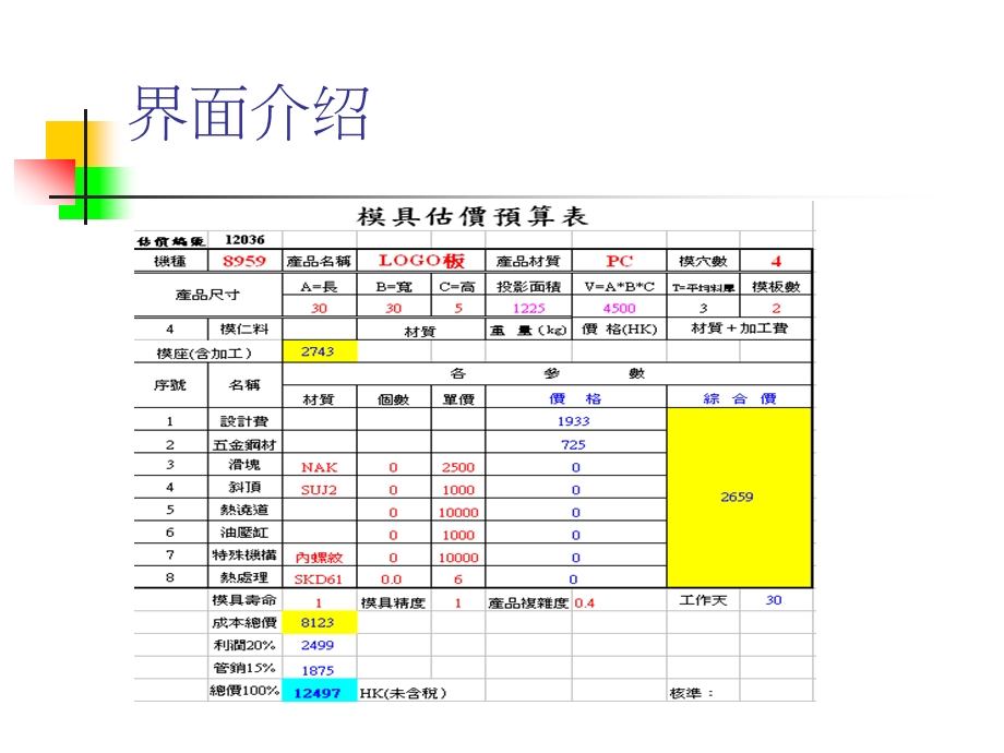 注塑模具价格评估ppt课件.ppt_第2页