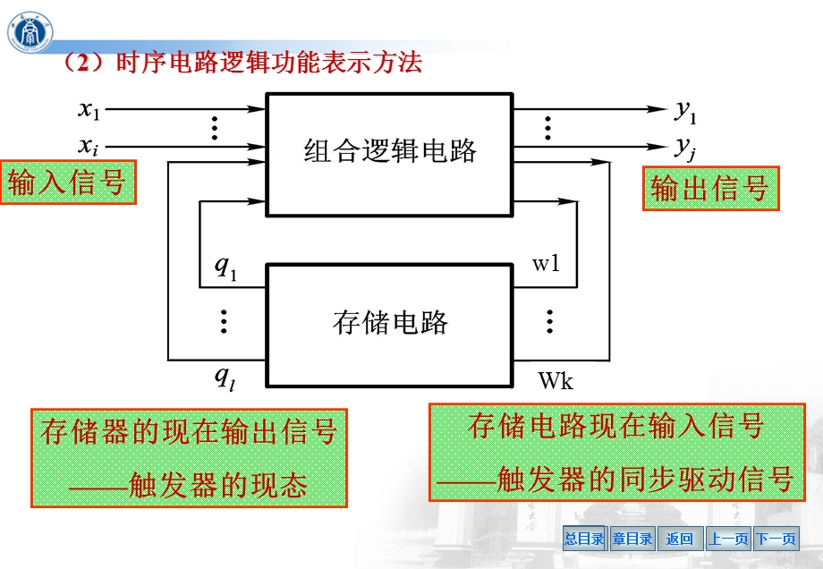 第七章 时序逻辑电路ppt课件.ppt_第3页