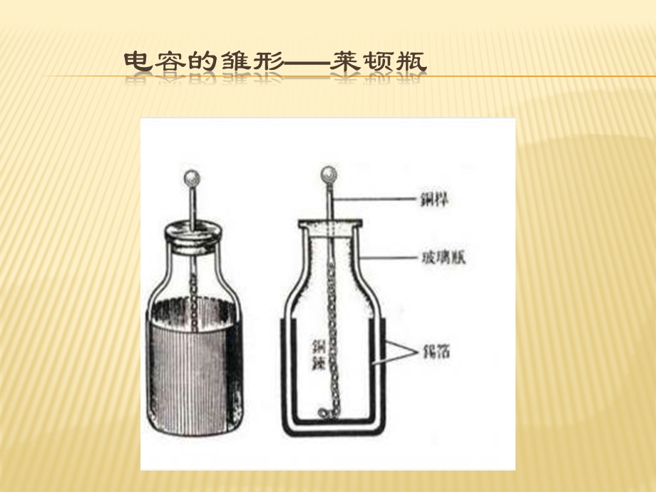 电容的制作ppt课件.pptx_第3页