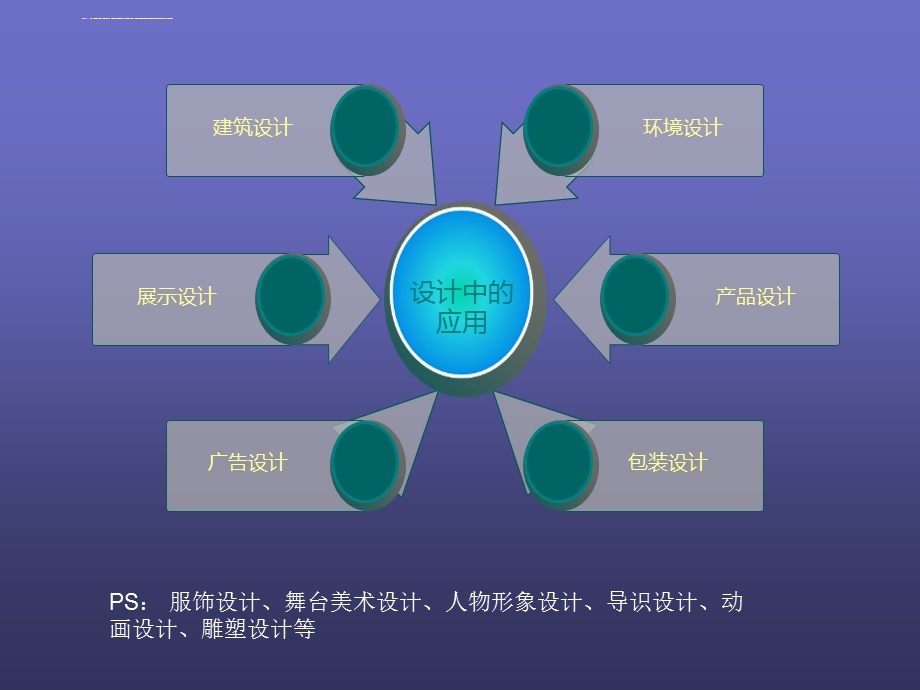 立体构成在设计中的应用ppt课件.ppt_第2页