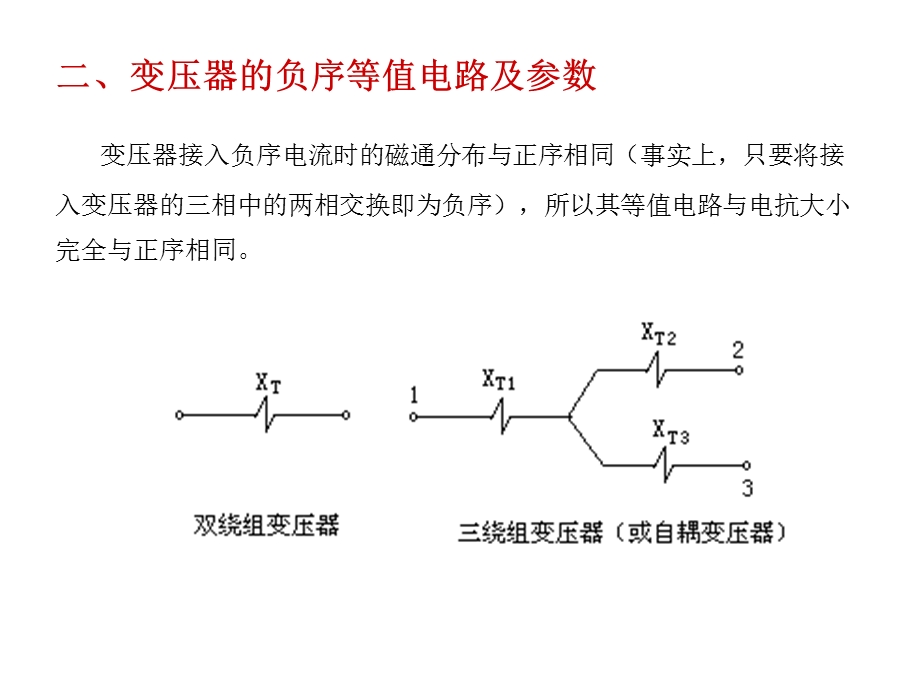 电力系统暂态分析ppt课件.ppt_第2页