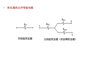 电力系统暂态分析ppt课件.ppt