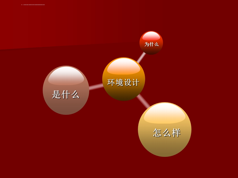 环境设计专业介绍ppt课件.ppt_第3页