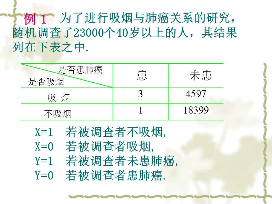 第三章 概率论习题课ppt课件.ppt_第2页