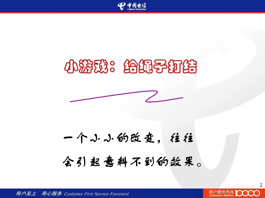 用创造性思维工作ppt课件.ppt_第3页