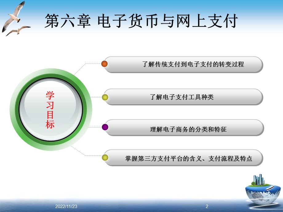 第6章 电子货币与网上支付ppt课件.ppt_第2页