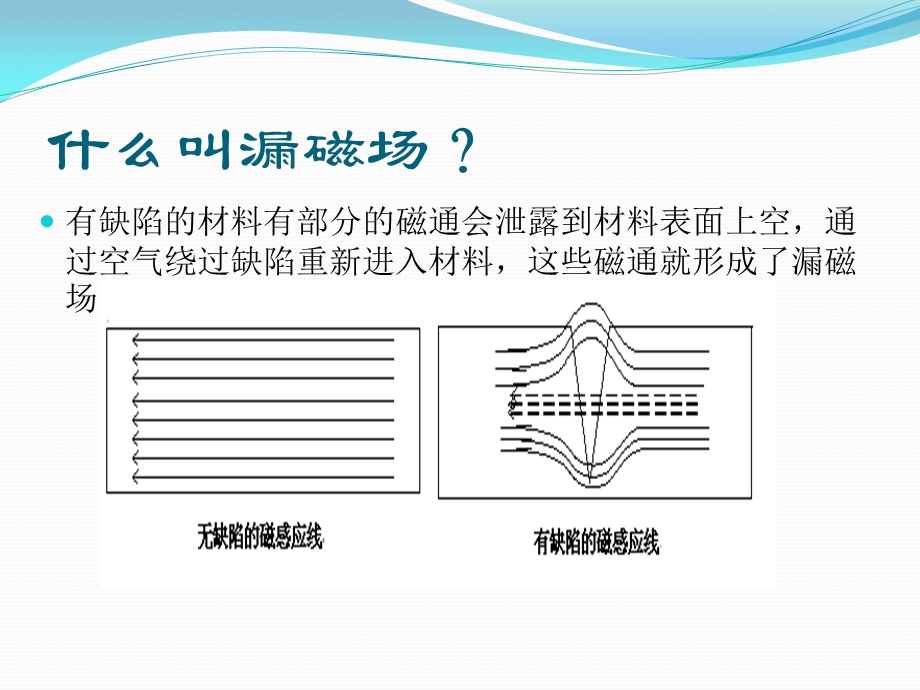 漏磁检测技术ppt课件.ppt_第2页