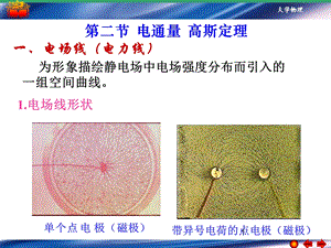 电通量 高斯定理ppt课件.pptx