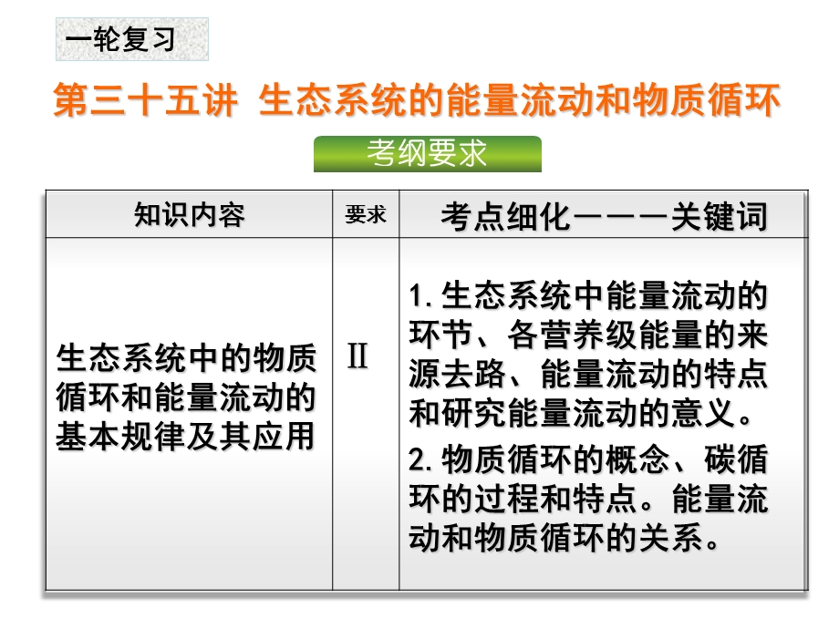 第35讲生态系统的能量流动和物质循环(一轮复习)ppt课件.ppt_第1页