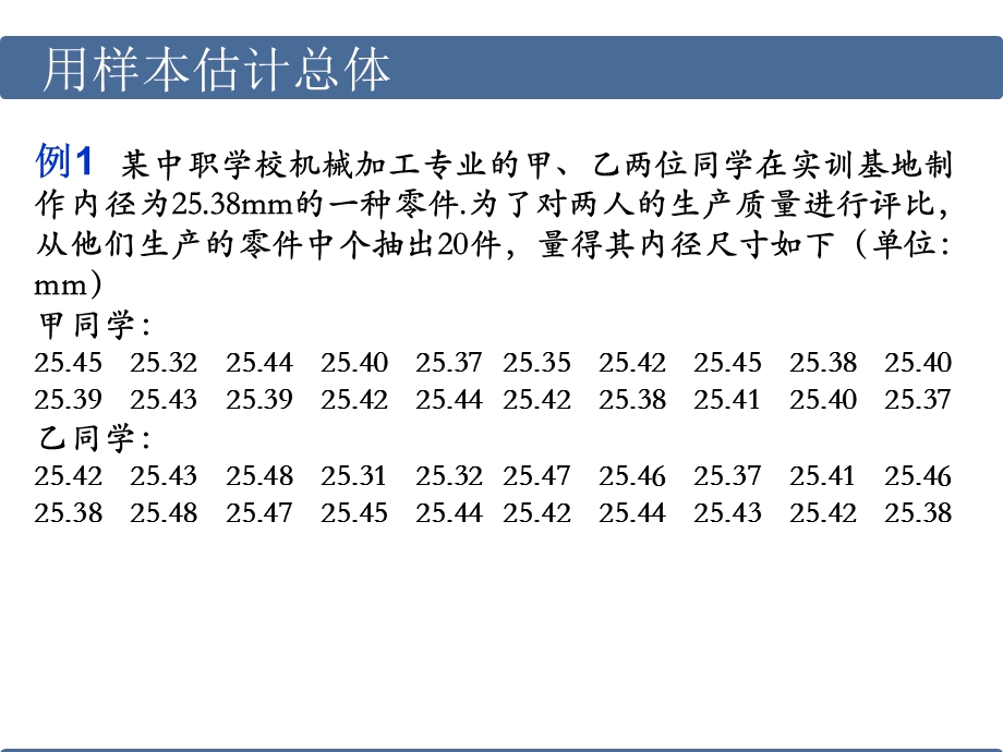 用样本估计总体(平均数和方差)ppt课件.ppt_第2页