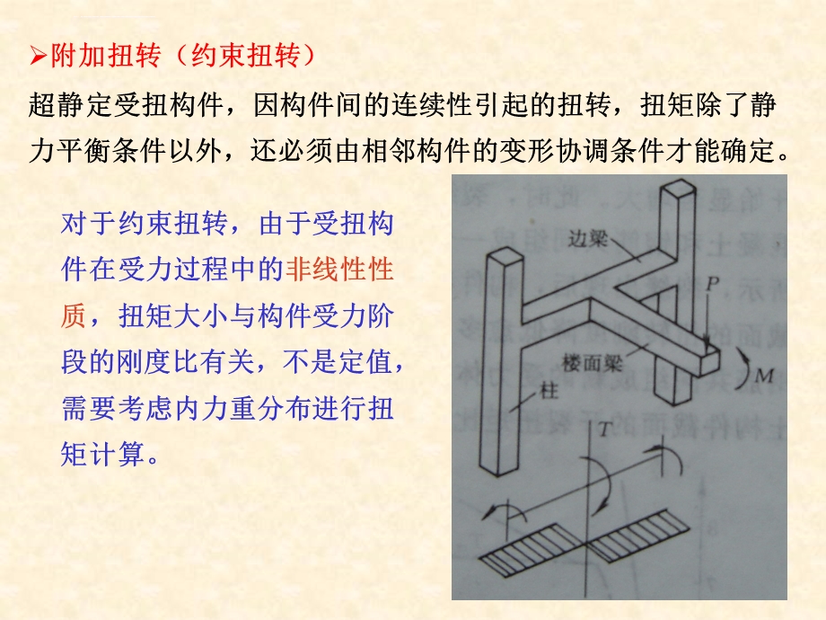 第七章 钢筋混凝土受扭构件承载力计算ppt课件.ppt_第2页