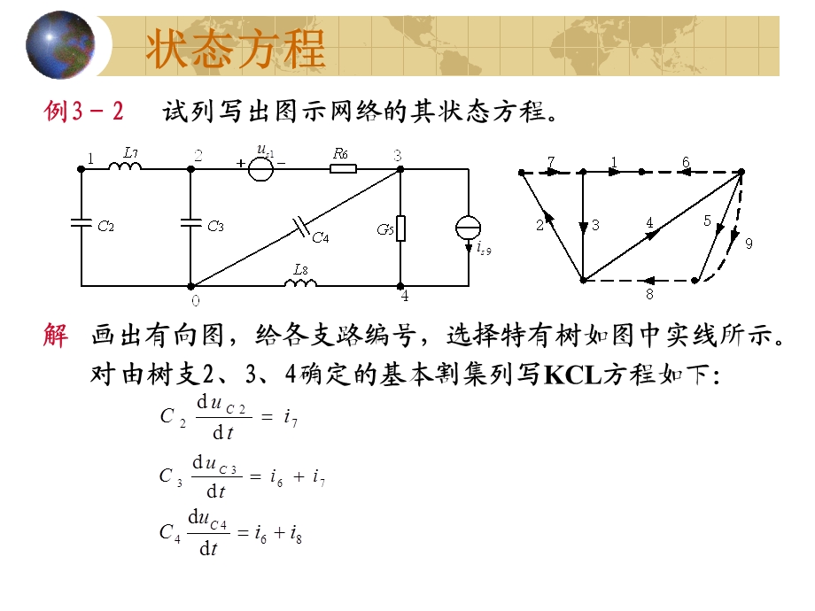 状态方程的系统列写法ppt课件.ppt_第3页