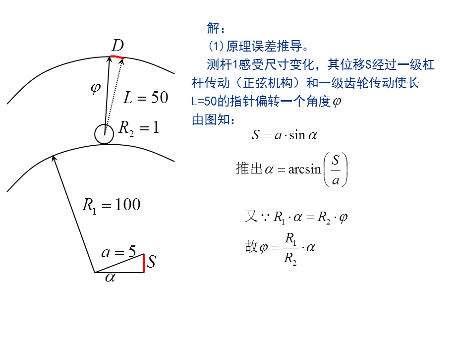 测控仪器设计第二章习题ppt课件.ppt_第2页