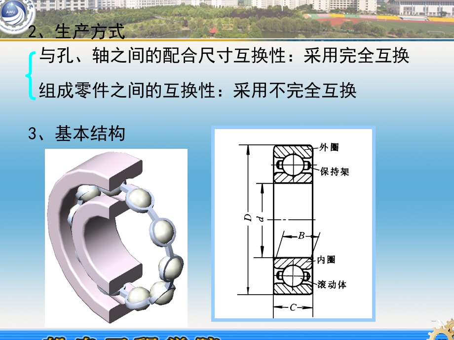 滚动轴承公差配合ppt课件.pptx_第3页