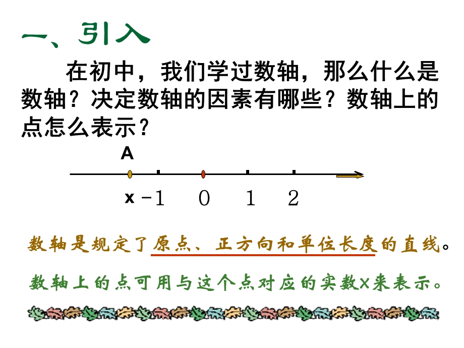 空间直角坐标系上课ppt课件.ppt_第2页