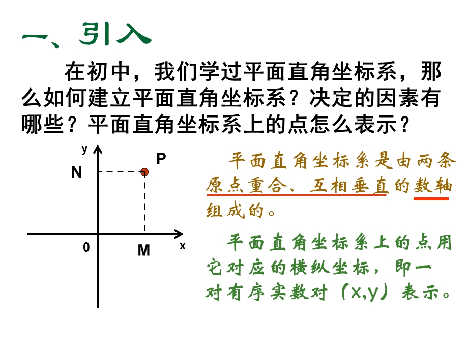 空间直角坐标系上课ppt课件.ppt_第3页