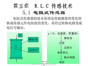 电阻式位移传感器ppt课件.ppt