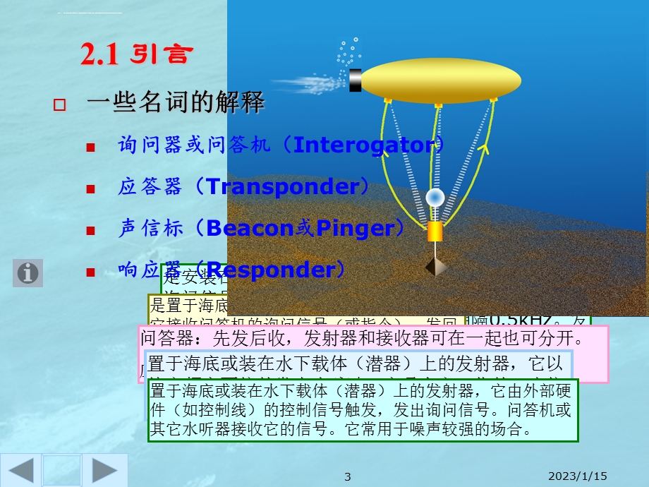 第2章 短基线水声定位系统(SBL)ppt课件.ppt_第3页