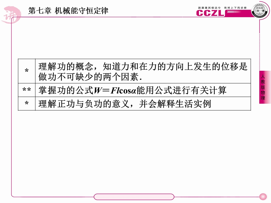 物理必修2成才之路ppt课件.ppt_第3页