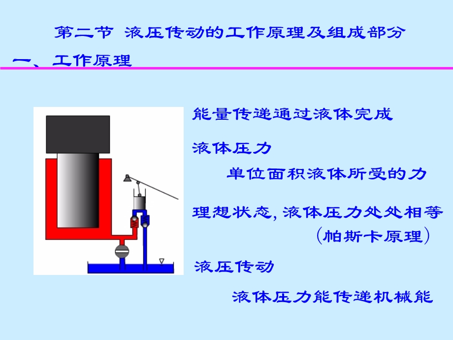 液压系统的图解ppt课件.ppt_第3页