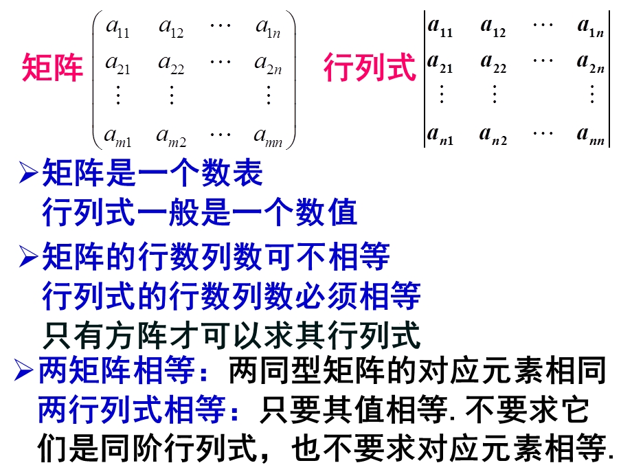 矩阵与行列式的区别ppt课件.ppt_第2页