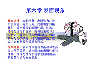 第6章表面现象ppt课件.ppt