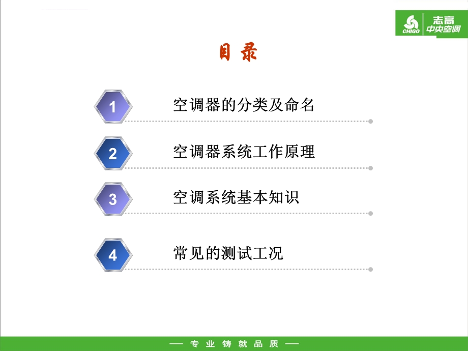 空调系统知识解读ppt课件.ppt_第2页